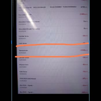 Trendyol Paramın İadesi Yapılmadı