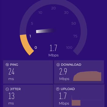 Kablo Net İnternet Bağlantı Hızı ve Çözülmeyen Teknik Servis Hizmeti