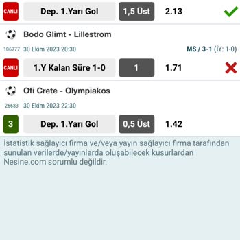 Nesine Bodo Glimt - Lillestrom Maçında Yaşanan Sorun