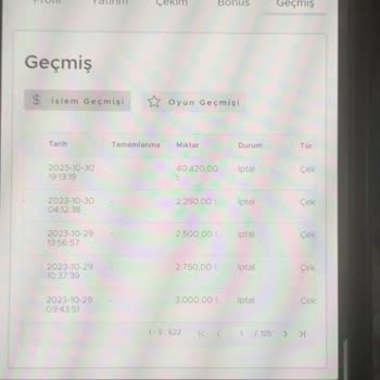 Bahisnow Çekimin İptal Edilmesi Parama El Konulması!