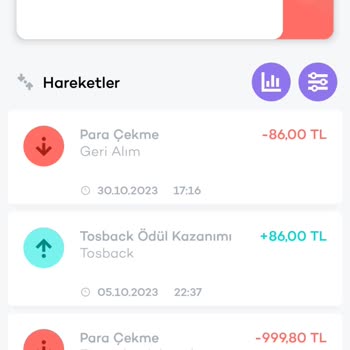 Tosla Kampanyadan Kazandığım Bakiyem Erkenden Silindi