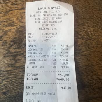 Tavuk Dünyası Ürünler Yanık, Gramaj Az, Çalışan Tavrı Saygısızca!