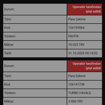 Cratos Royal Bet Çekime İzin Vermeyip Bakiye Sıfırlıyor