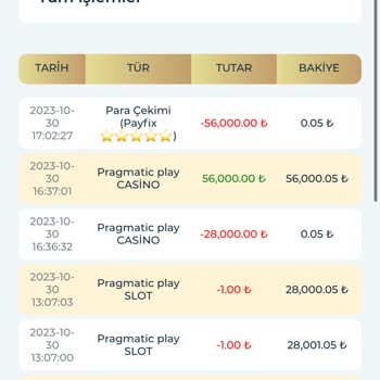 Kralbet Çekim Yapamıyorum