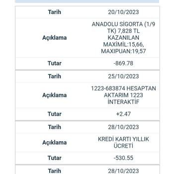 İş Bankası Haksız Alınan Kart Aidatı