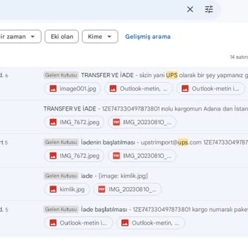 UPS Türkiye Geri İade Süreci Hakkında