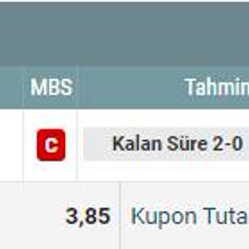 Nesine Tutan Kuponumun Kaybettiğini Gösteriyor