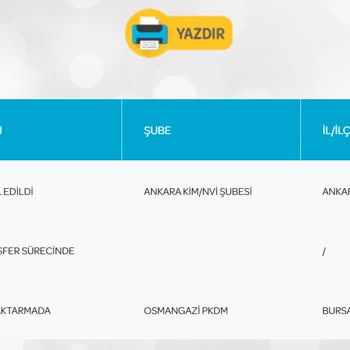 PTT Kargo Bursa Osmangazi Şubesi 6 Gündür Kargo Dağıtıma Çıkarılmıyor