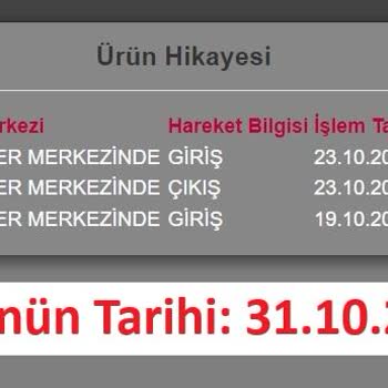 Horoz Lojistik Adana Transfer Merkezi