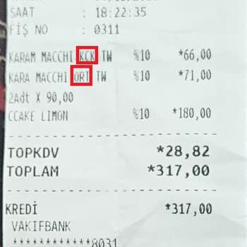 Kahve Dünyası - İlgisiz Ve Saygısız Görevli