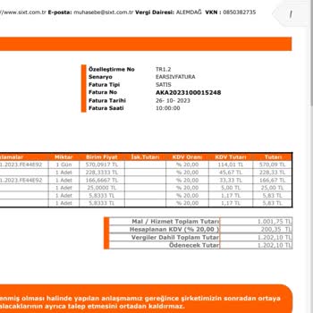 Sixt Rent Kar Oyunu