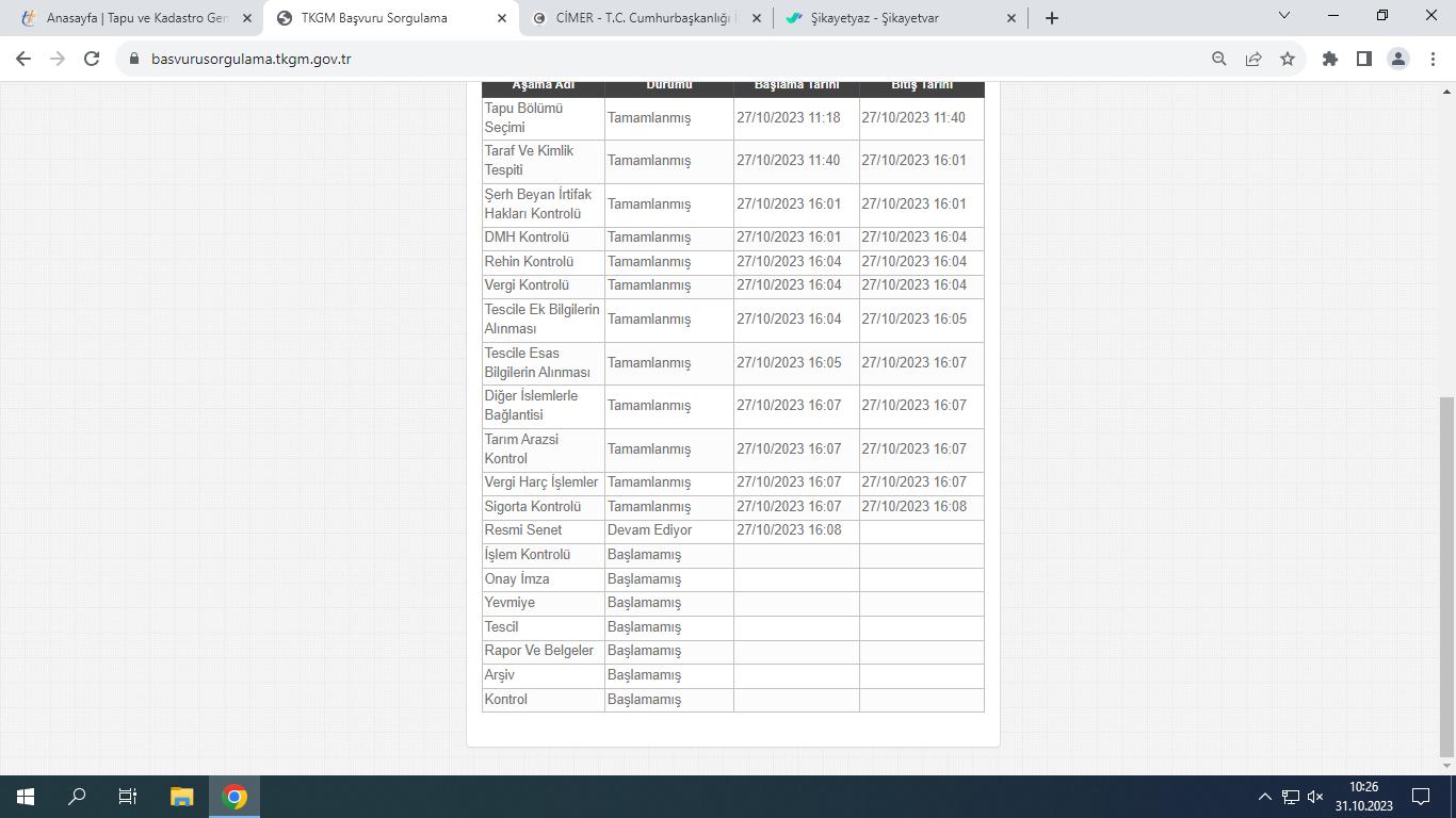 Tapu Kadastro Genel Müdürlüğü Tapu ve Kadastro Genel Müdürlüğü ...