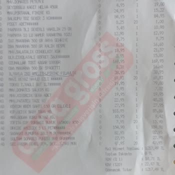 Anpa Gross Market Üründe Kurt Çıkması