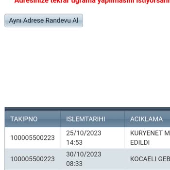 Turkcell Pasaj Kargo Nerede Olduğu Bilinmiyor!