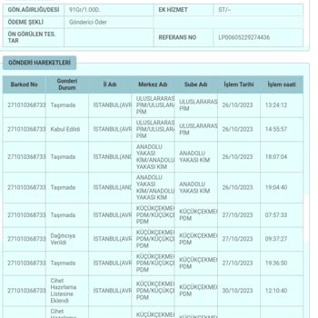 PTT Kargomu Getirmiyor