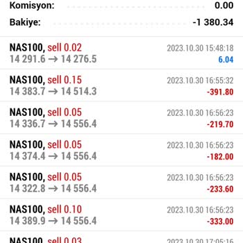 Exen Fx Firmasıyla İlgili Bir Sorun