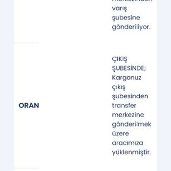 Aras Kargo Teslimat Gecikmesi Hakkında