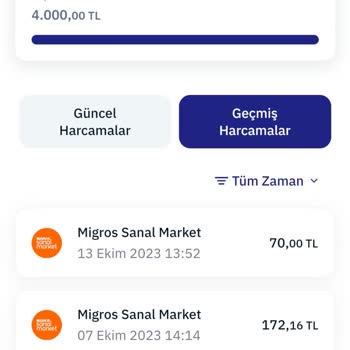 Migros Online Sipariş İadesi Sorunu!