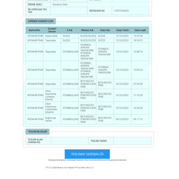 PTT Kargo Ürünümü Teslim Etmedi