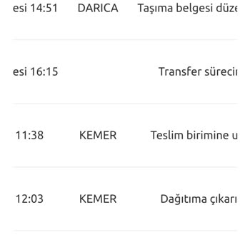 Yurtiçi Kargo Kemer Şubesi Şikayet