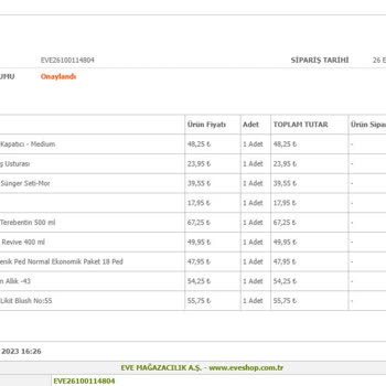 Eve Shop Siparişimde Ürünler Eksik Gönderildi