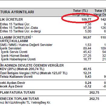 Playweez Ve Türk Telekom Haksız Kazanç