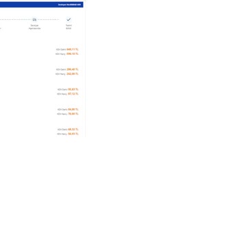 Avansas Eksik Ürün Gönderdiler! Müşterilerine Önem Vermiyorlar!