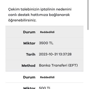Sahabet Hesabımdaki Parayı Çekemiyorum