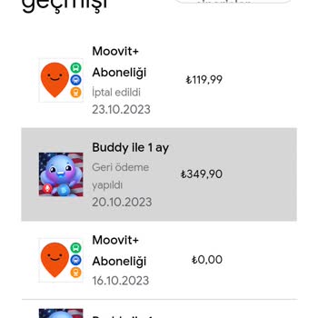 Google Play Play Google Geri Ödeme Onaylandı Ama 1 Hafta Oldu Hala Param Gelmedi