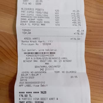 BİM Market Namet Dana Kebap Küflenmiş Ürün