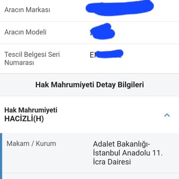 Collecturk Hak Mahrumiyeti Kaldırılmadı
