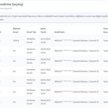 Related Digital Habersiz Yüksek Ücret Çekimi Ve İade Yapılmaması