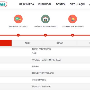 Kargomsende - Operasyonel Nedenlerden Teslim Edilemedi (keyfi Yani)