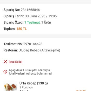 Trendyol Yemek, Yemediğim Yemeğin Parasını Hesabımdan Aldı İadesini Yapmıyor!