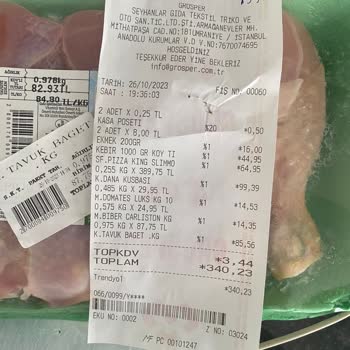 Trendyol Hızlı Market Bozuk Tavuk Yolladı Ve Ürünü İade Almadı