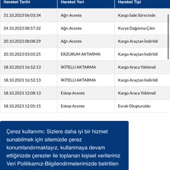 Ağrı Sürat Kargo Şubesi İşini Düzgün Yapmıyor!