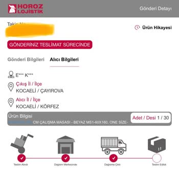 Horoz Lojistik Teslimat Süresi Ve İlgisizliğiniz