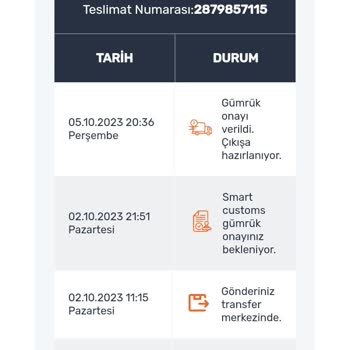 Trendyol Kargo İle İlgili Mağduriyet