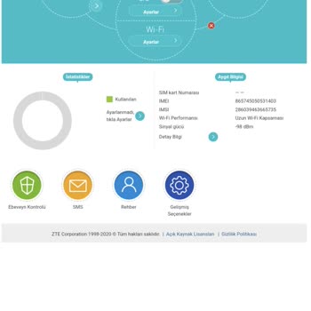 Türk Telekom Magnet En Fazla 1 Saat Bağlantı Sağlıyor Tekrar Bağlanmıyor