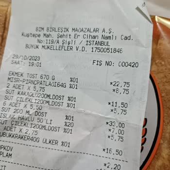 BİM Ekmeği Fare Yemiş