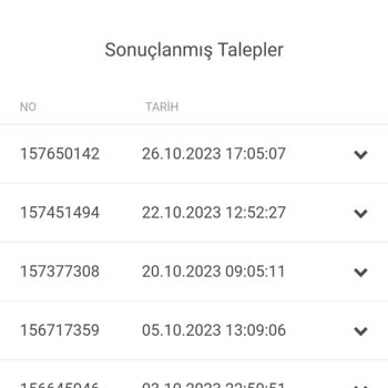 Turkcell Superonline Hizmet Kalitesizliği ( Sorunumun İnatla Çözülmemesi )