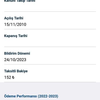 İş Bankası 13 Yıldır Artmayan Kredi Kartı Limiti
