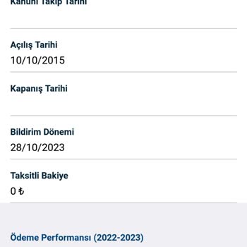 8 Yıldır Kart Limiti Arttırmayan Garanti Bankası