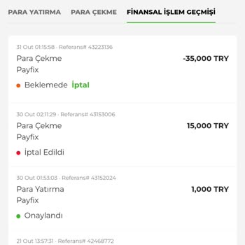 Showbet Kazanç Ödemelerini Geciktirme Ve Oyalama