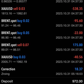 Wafra Investment Firma İle Yaşanan Sorunlar