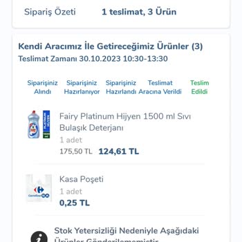 Carrefour SA Online Market Sipariş Problemi