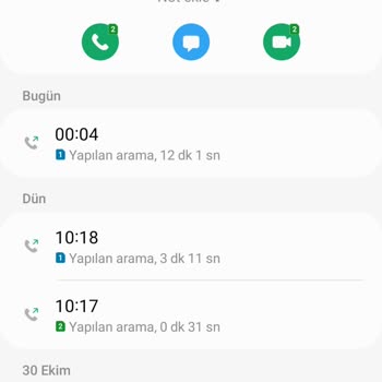 Carrefour SA Online Market Sipariş Problemi