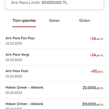 Akbank KMH Faiz Oranı