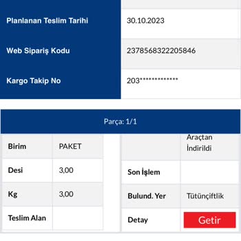 Sürat Kargo Şubede Kargo Bekletiyor Ya Da Yine Kaybetti