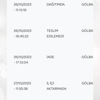 PTT Kargomu Haksız Yere İade Gönderdi